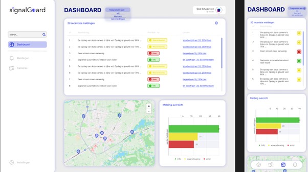 SignalGuard — Intelligent beheerplatform voor ANPR-cameranetwerken